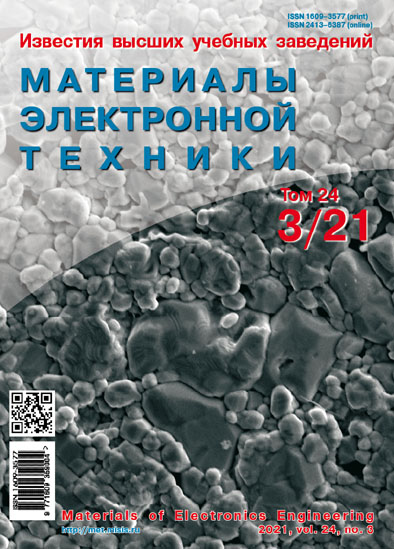Титульный лист